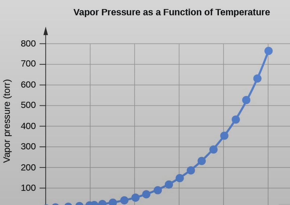 Budget Vape Bulk for Retailers wholesale product photo 2